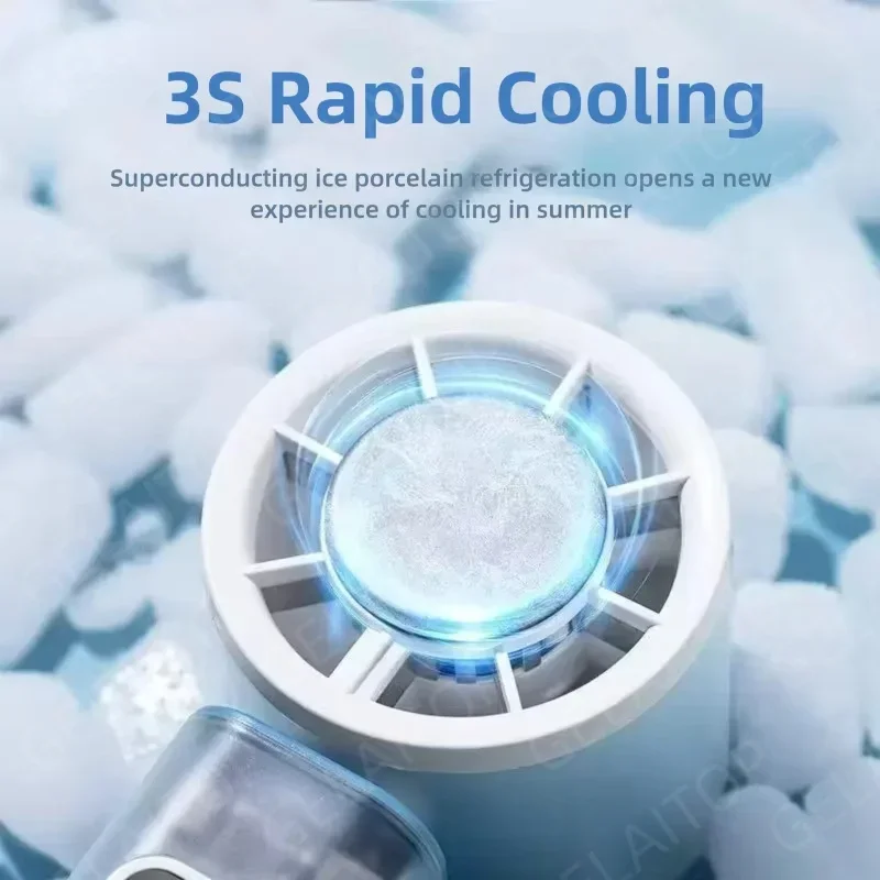 Ventilador Portátil de Mano 20 - Home Office Jobs reseña y precio