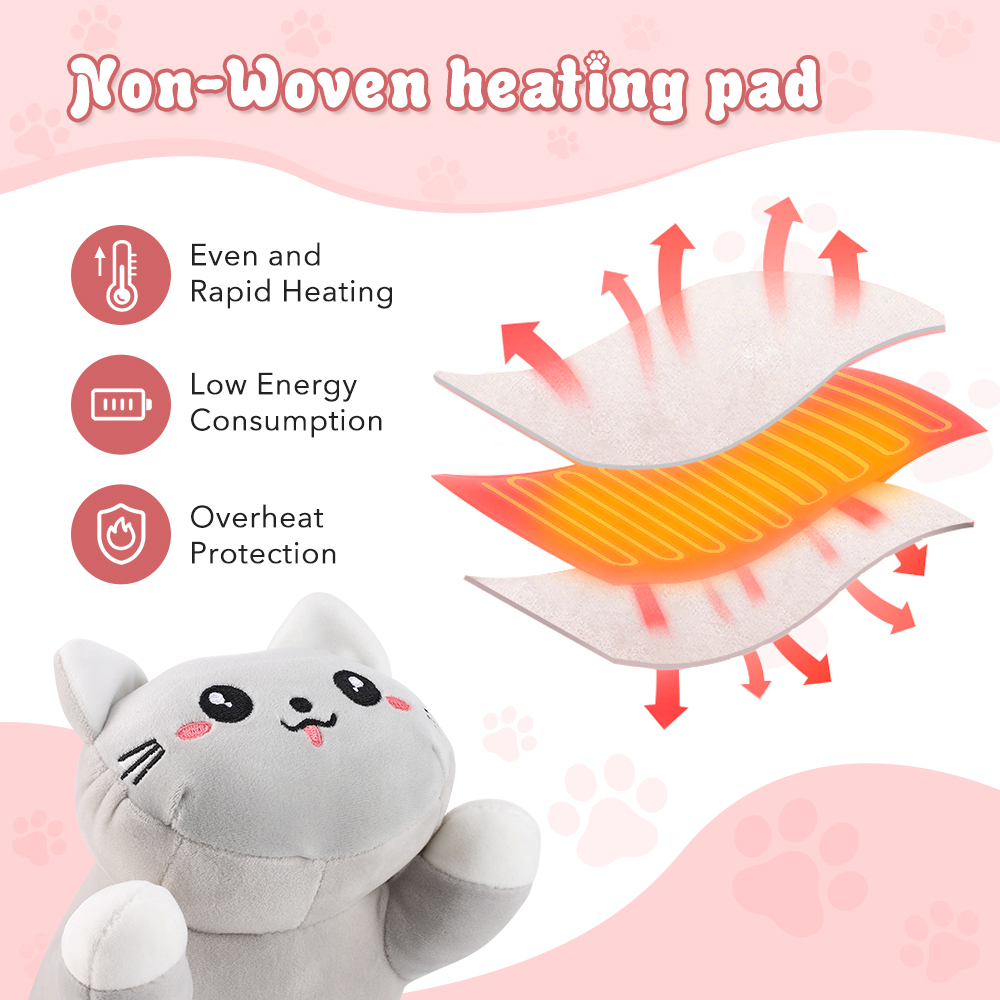 Cojín Térmico de Gato de Peluc - Home Office Cozy reseña y precio