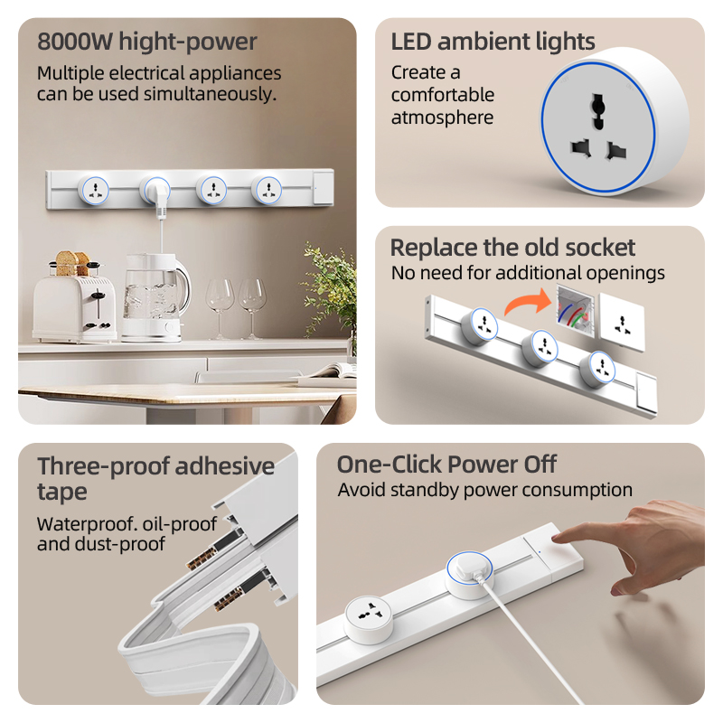 Enchufe de Riel para Vías Eléc - Home Office In Uk reseña y precio