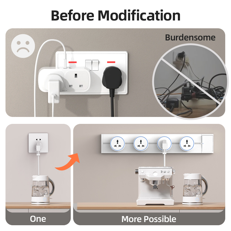 Enchufe de Riel para Vías Eléc - Home Office In Uk reseña y precio